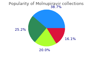 purchase molnupiravir with american express