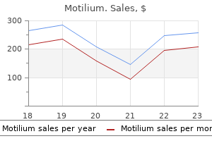 buy discount motilium 10 mg line
