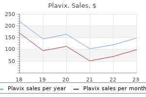 order plavix line