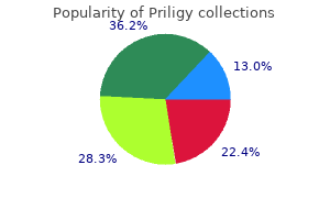 purchase priligy 30mg without prescription