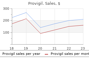 purchase cheap provigil on-line