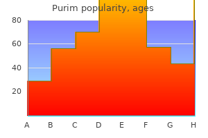 buy generic purim 60 caps line