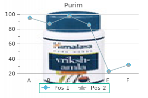 60 caps purim overnight delivery