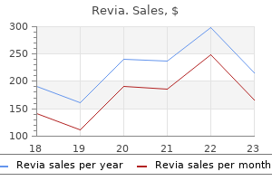 discount revia 50mg on line