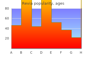 revia 50mg buy line