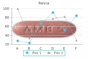 cheap revia 50mg buy line