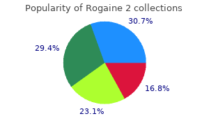 cheap rogaine 2 online master card