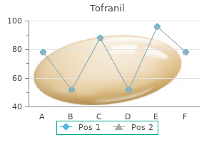 cheap tofranil 50 mg buy online