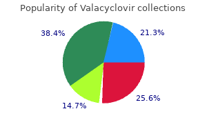 valacyclovir 500 mg order on-line