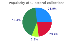 discount generic cilostazol canada