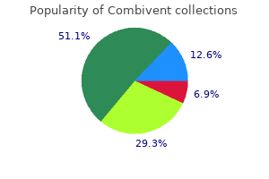 combivent 100 mcg order on-line