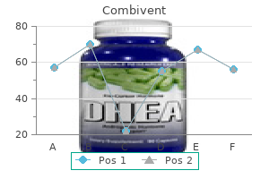 combivent 100 mcg for sale