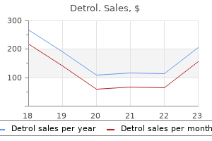 buy generic detrol 2 mg online