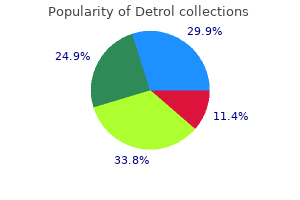 detrol 1 mg purchase free shipping