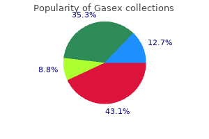 cheap gasex 100 caps with mastercard