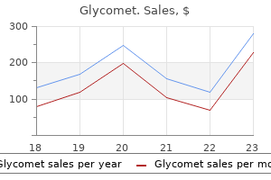 500 mg glycomet purchase overnight delivery