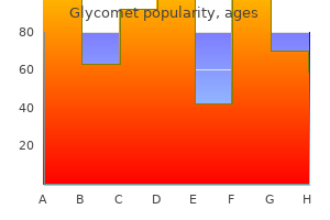 generic glycomet 500 mg otc