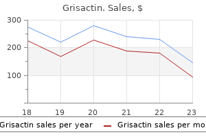 grisactin 250 mg