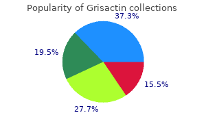 grisactin 250mg buy line