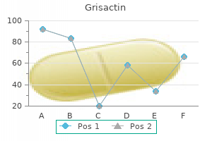 250mg grisactin buy mastercard