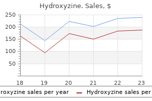 purchase generic hydroxyzine line