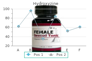 25 mg hydroxyzine buy fast delivery