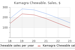 order 100 mg kamagra chewable with mastercard