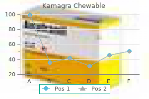 kamagra chewable 100 mg buy otc