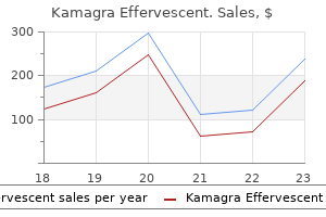 discount kamagra effervescent 100 mg with mastercard