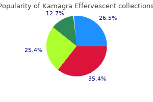 cheap kamagra effervescent 100 mg buy on line