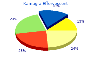 generic kamagra effervescent 100 mg with mastercard