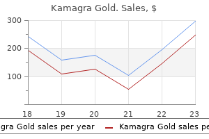 cheap 100 mg kamagra gold fast delivery
