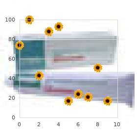 Chromosome 9, trisomy mosaic