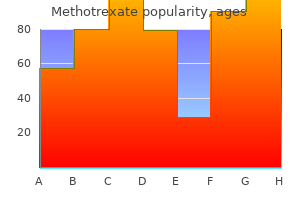 methotrexate 5 mg discount