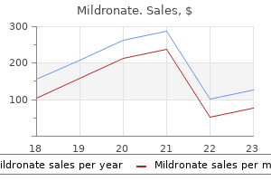 buy mildronate 250 mg with mastercard