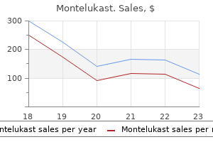 montelukast 5 mg buy