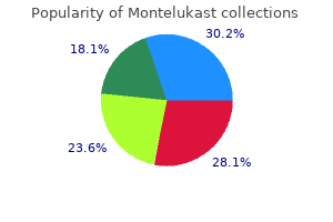 cheap montelukast 4 mg fast delivery