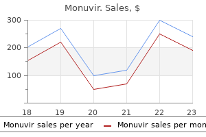 order monuvir 200 mg otc