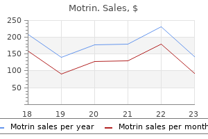 motrin 400 mg buy on line