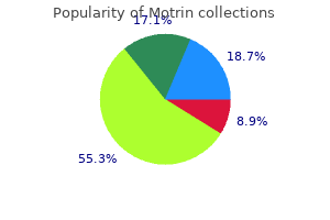 400 mg motrin purchase otc