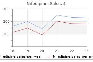 cheap nifedipine