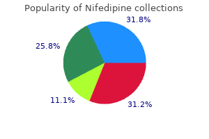 buy nifedipine 30 mg with amex