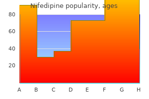 purchase nifedipine 20 mg on-line