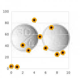 Normokalemic periodic paralysis