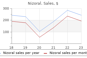 nizoral 200 mg purchase on-line