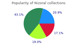 discount 200 mg nizoral otc