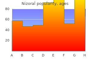 buy discount nizoral on line