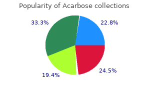 acarbose 25 mg buy amex