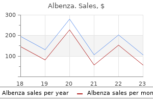 generic albenza 400 mg overnight delivery