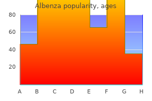 generic albenza 400 mg buy line